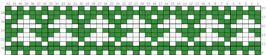 Christmas Tree Mug Full Chart